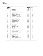 Предварительный просмотр 122 страницы Fluke 5500A Service Manual