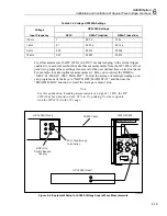 Предварительный просмотр 145 страницы Fluke 5500A Service Manual