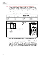 Предварительный просмотр 146 страницы Fluke 5500A Service Manual