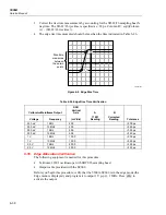 Предварительный просмотр 164 страницы Fluke 5500A Service Manual