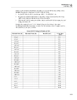 Предварительный просмотр 211 страницы Fluke 5500A Service Manual