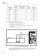 Предварительный просмотр 216 страницы Fluke 5500A Service Manual