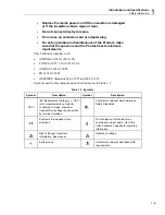 Preview for 21 page of Fluke 5502A Operator'S Manual