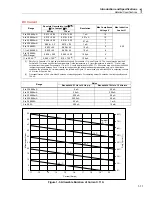 Preview for 27 page of Fluke 5502A Operator'S Manual