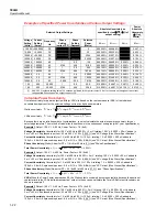 Preview for 38 page of Fluke 5502A Operator'S Manual