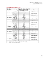 Preview for 41 page of Fluke 5502A Operator'S Manual