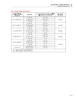 Preview for 43 page of Fluke 5502A Operator'S Manual