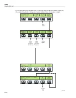 Preview for 122 page of Fluke 5502A Operator'S Manual