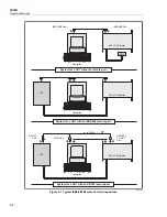 Preview for 146 page of Fluke 5502A Operator'S Manual