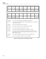 Preview for 186 page of Fluke 5502A Operator'S Manual