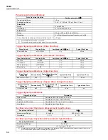 Preview for 270 page of Fluke 5502A Operator'S Manual