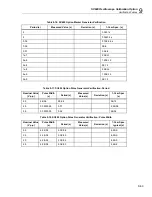 Preview for 317 page of Fluke 5502A Operator'S Manual