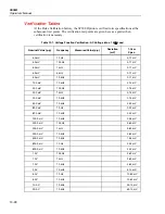 Preview for 346 page of Fluke 5502A Operator'S Manual