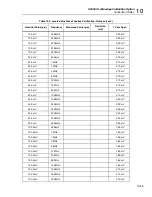 Preview for 353 page of Fluke 5502A Operator'S Manual