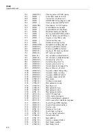 Preview for 376 page of Fluke 5502A Operator'S Manual