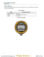 Preview for 10 page of Fluke 5514B-70M User Manual