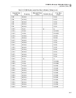 Предварительный просмотр 303 страницы Fluke 5522A Operators Operator'S Manual