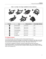 Предварительный просмотр 13 страницы Fluke 5540A Operator'S Manual