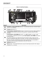 Предварительный просмотр 16 страницы Fluke 5540A Operator'S Manual