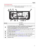 Предварительный просмотр 21 страницы Fluke 5540A Operator'S Manual