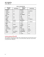 Preview for 12 page of Fluke 561 HVACPro User Manual