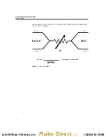 Preview for 14 page of Fluke 5680 User Manual