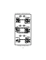 Preview for 30 page of Fluke 5700A Series Operator'S Manual