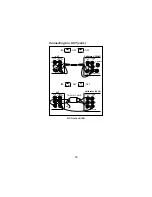 Preview for 32 page of Fluke 5700A Series Operator'S Manual