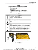 Preview for 11 page of Fluke 572-2 User Manual