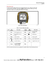 Preview for 13 page of Fluke 572-2 User Manual