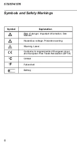 Preview for 8 page of Fluke 572 Getting Started