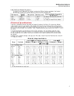 Предварительный просмотр 17 страницы Fluke 5730A Calibration Manual