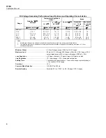 Предварительный просмотр 18 страницы Fluke 5730A Calibration Manual