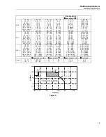 Предварительный просмотр 23 страницы Fluke 5730A Calibration Manual