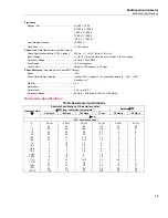 Предварительный просмотр 25 страницы Fluke 5730A Calibration Manual