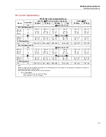 Предварительный просмотр 29 страницы Fluke 5730A Calibration Manual