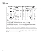 Предварительный просмотр 30 страницы Fluke 5730A Calibration Manual