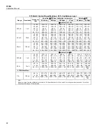 Предварительный просмотр 32 страницы Fluke 5730A Calibration Manual