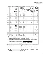 Предварительный просмотр 33 страницы Fluke 5730A Calibration Manual