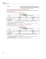 Предварительный просмотр 36 страницы Fluke 5730A Calibration Manual