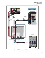 Предварительный просмотр 49 страницы Fluke 5730A Calibration Manual