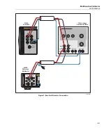 Предварительный просмотр 71 страницы Fluke 5730A Calibration Manual