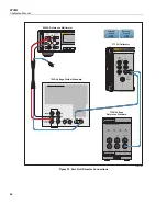 Предварительный просмотр 74 страницы Fluke 5730A Calibration Manual