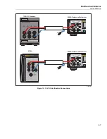 Предварительный просмотр 77 страницы Fluke 5730A Calibration Manual