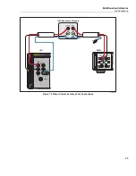 Предварительный просмотр 79 страницы Fluke 5730A Calibration Manual