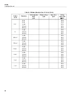 Предварительный просмотр 98 страницы Fluke 5730A Calibration Manual