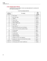 Предварительный просмотр 102 страницы Fluke 5730A Calibration Manual