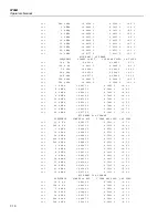 Предварительный просмотр 154 страницы Fluke 5790A Operator'S Manual