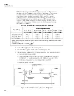 Предварительный просмотр 214 страницы Fluke 5790A Operator'S Manual