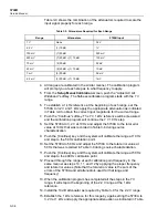 Предварительный просмотр 72 страницы Fluke 5790B Service Manual